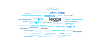 leggi di murphy